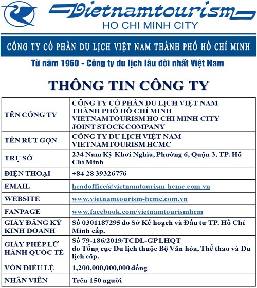 gioi-thieu-profile-2020